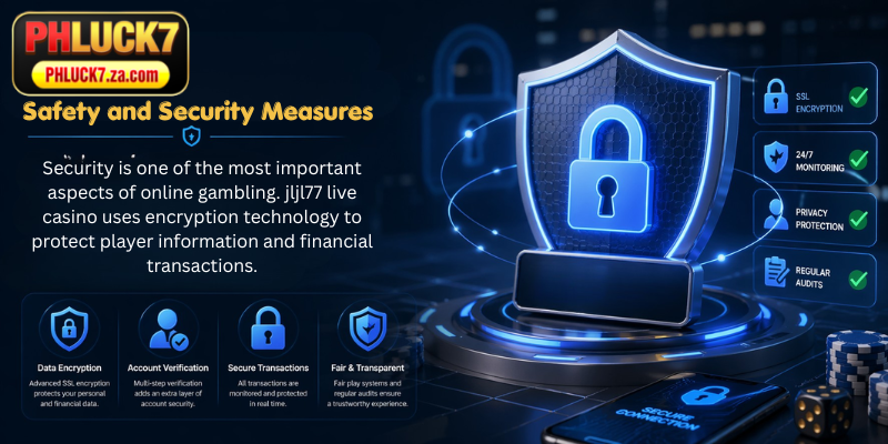 Security is one of the most important aspects of online gambling.
